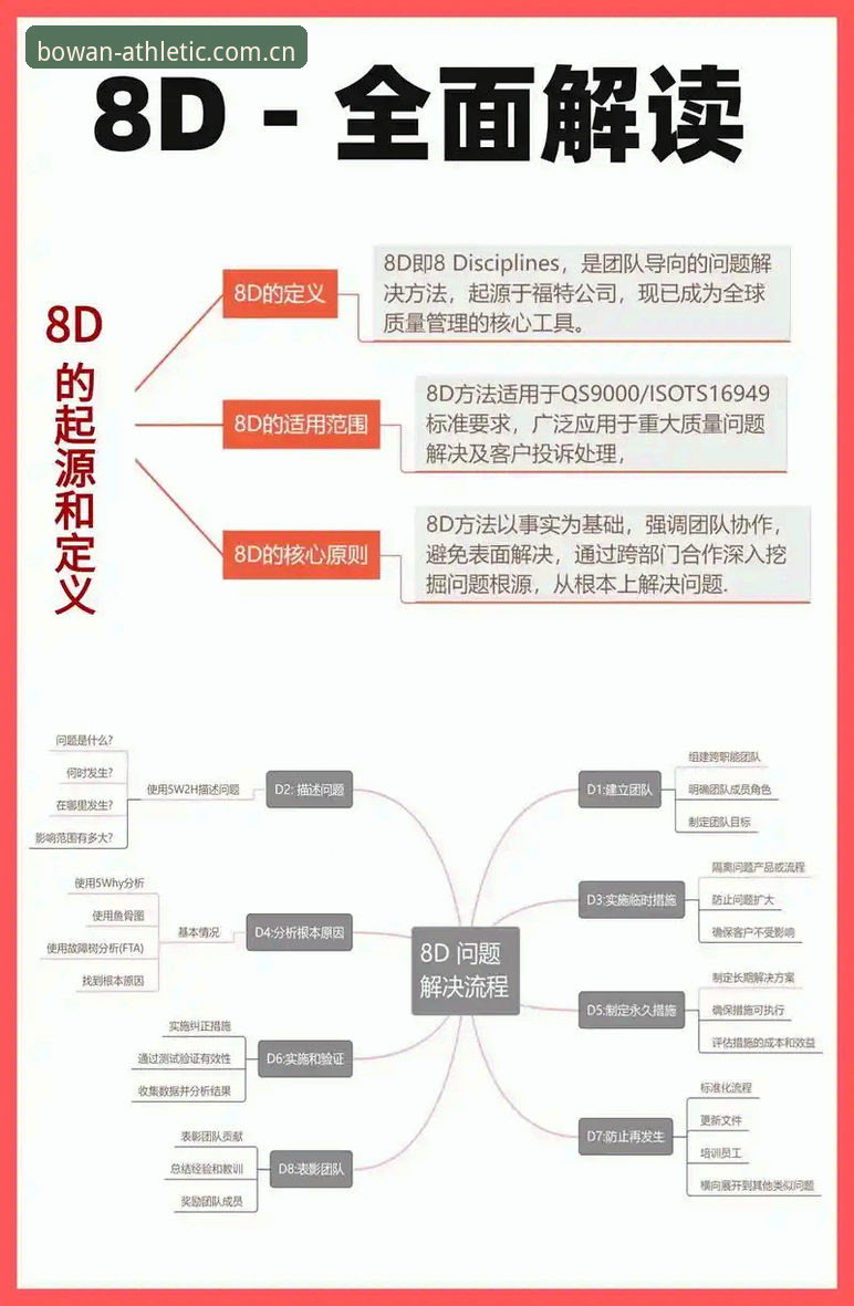 博万体育平台专属福利安装失败？从技术角度解析五大常见问题与解决实用指南
