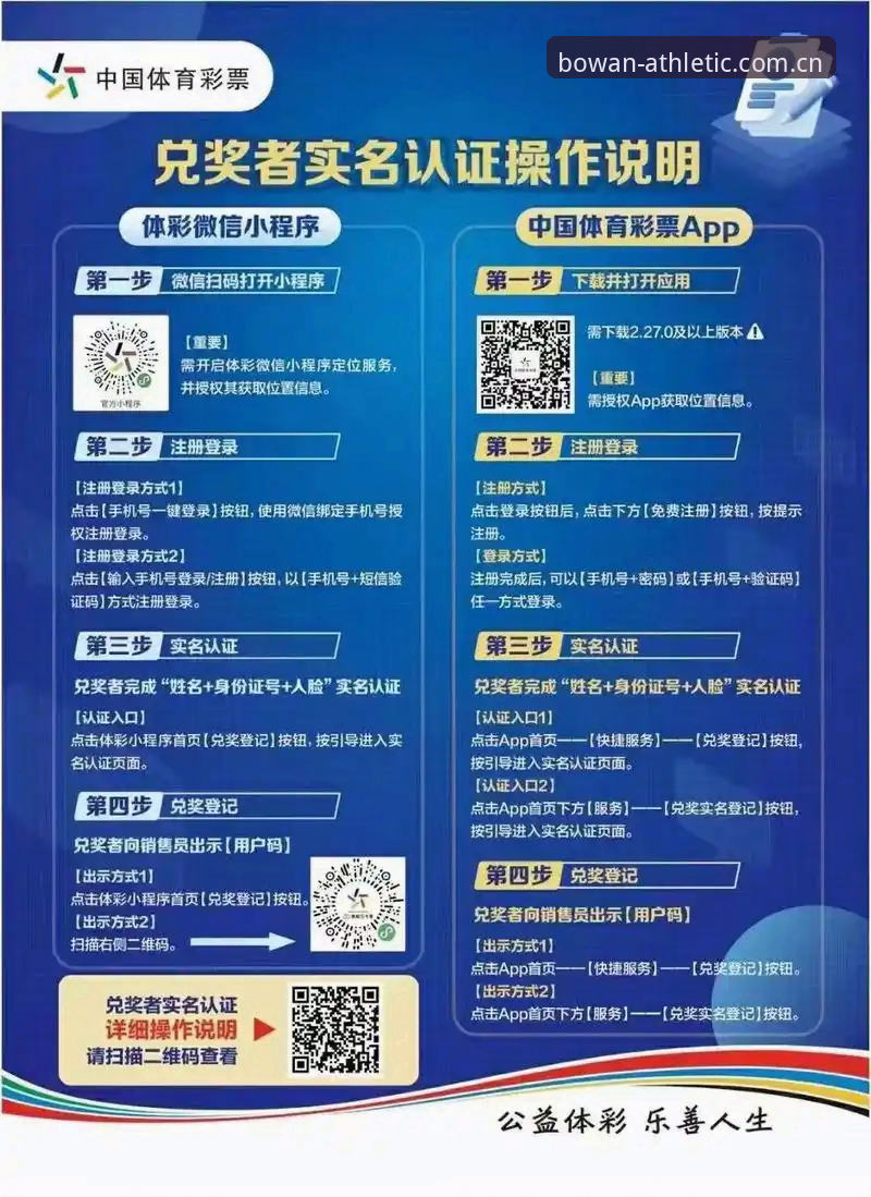 博万体育专属福利到底能领到什么？新老用户必看的实用指南